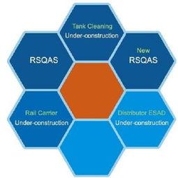 6S生(sheng)產(chan)現場(chang)管(guan)理 提升(sheng)企業管(guan)理效率的實踐(jian)之(zhi)道