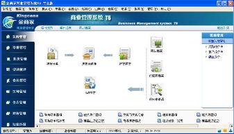 金(jin)商家T6財(cai)務(wu)行(xing)業管理ERP產品(pin) 提(ti)升(sheng)財(cai)務(wu)管理效率的(de)智(zhi)能(neng)解決(jue)方案(an)