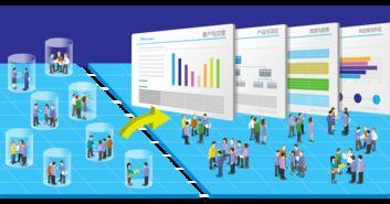 跨國(guo)與集(ji)團管理系(xi)統(tong)比(bi)較(jiao) 高(gao)亞科技8manage多企(qi)業管理優(you)勢解析(xi)