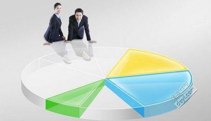 企業管理者的核心技能(neng)特訓(xun) 從(cong)優(you)秀到卓(zhuo)越的(de)修煉(lian)之(zhi)路